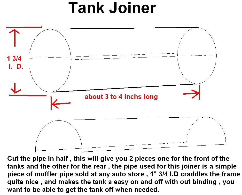 tankjoiner.jpg